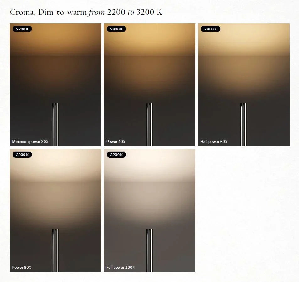 Croma Floor Lamp, White, LED, Touch Dim, IP20
